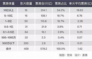 亚洲片国产片日韩片